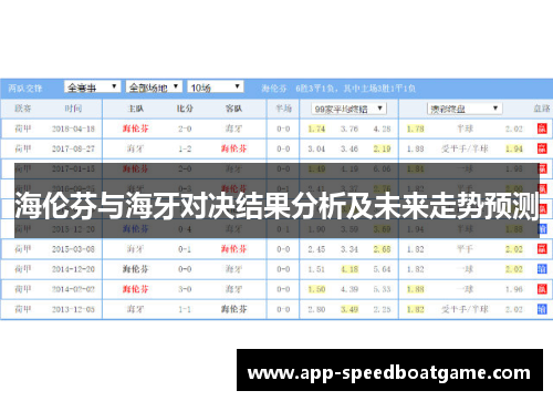 海伦芬与海牙对决结果分析及未来走势预测