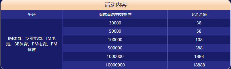 极速飞艇|平台登录入口体育大闯关